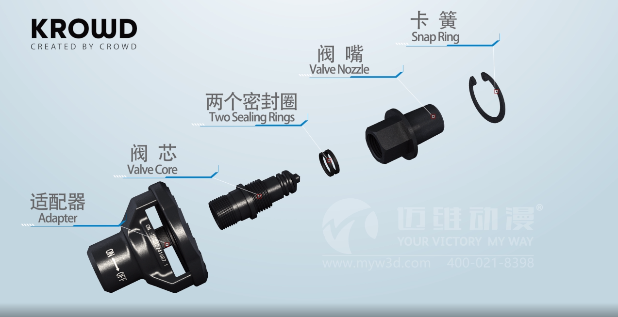 熱烈祝賀上海邁維動漫與浙江超宇工具有限公司圓滿完成發(fā)泡槍工作原理展示三維動畫制作項(xiàng)目合作！(圖3)